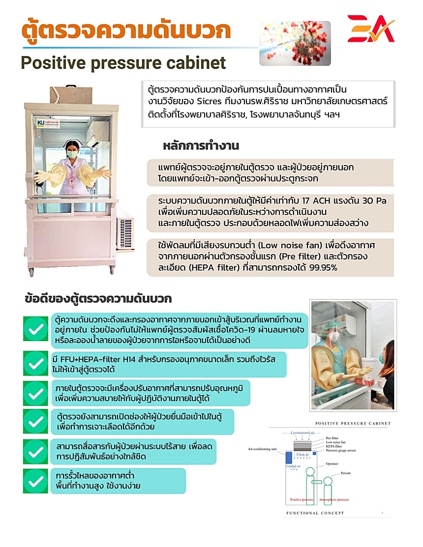 Swab test KIYON KOREA